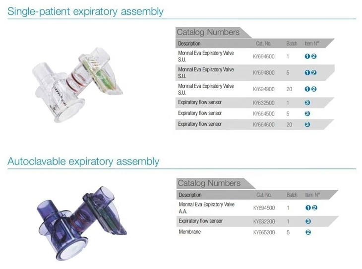 Air-liquide KY632200 Expiratory Flow Sensor For T50 T60 T75